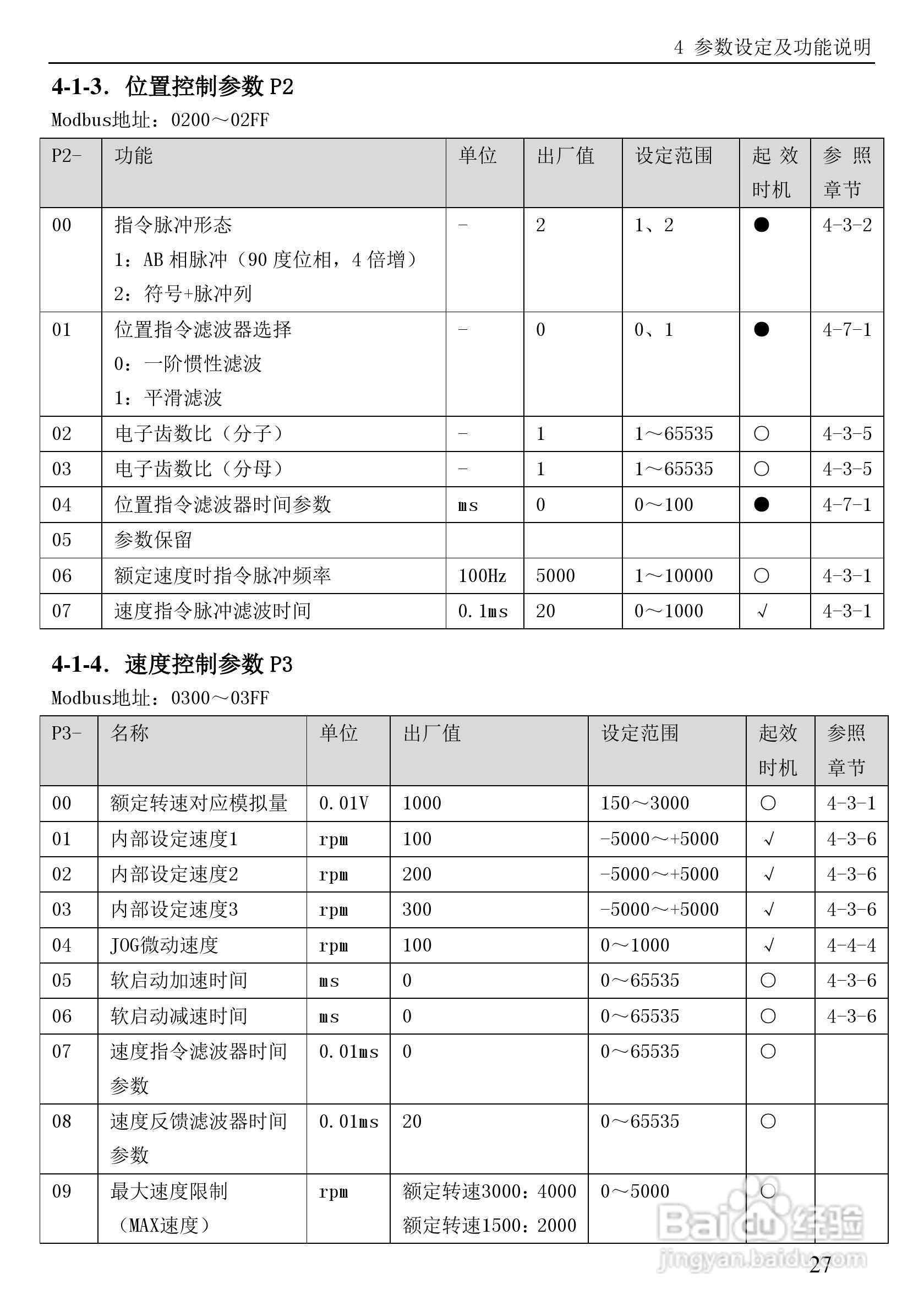 信捷电气DS3系列伺服驱动器用户手册:[4]