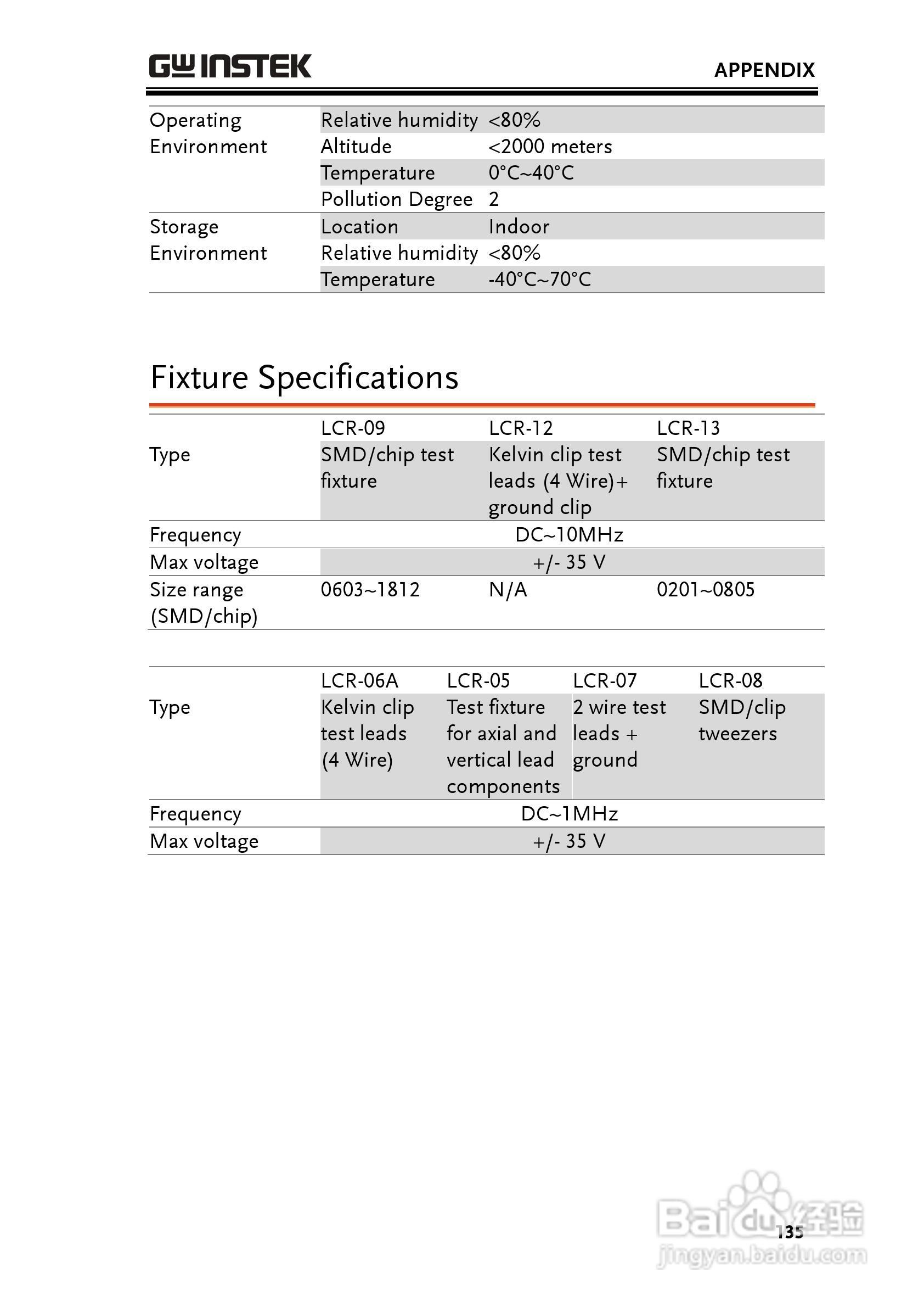 固纬LCR-8105G高精度LCR测试仪使用说明书:[14]