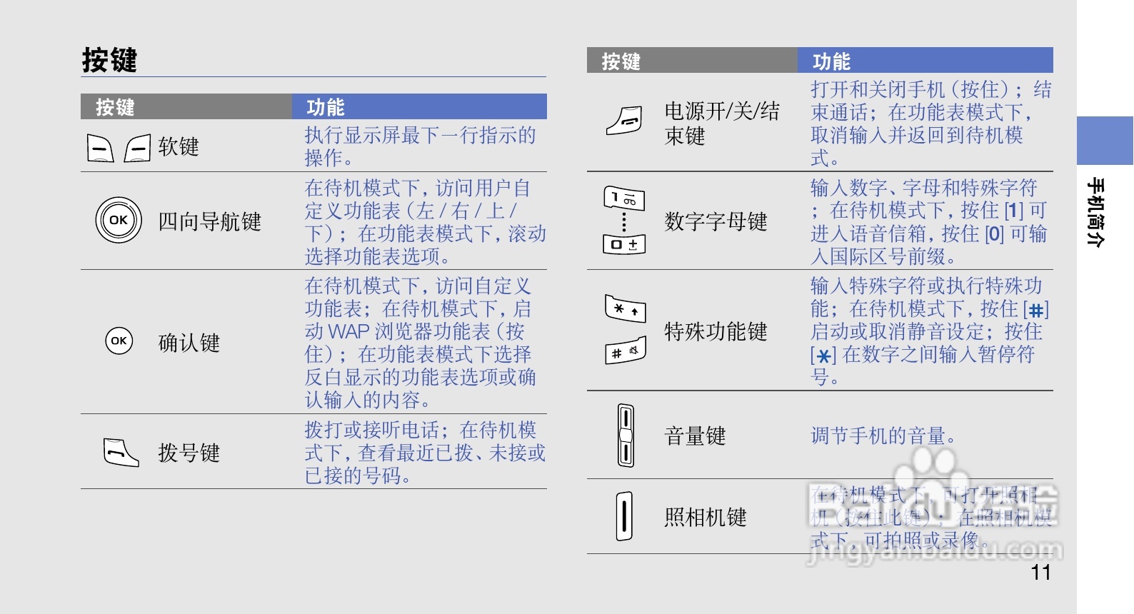 三星GT-S5200C手机使用说明书:[2]