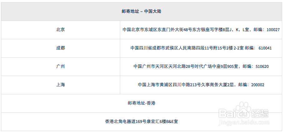 如何办理新西兰签证