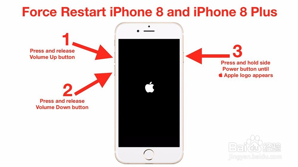 苹果iPhone XS/XS Max/XR如何强制重启