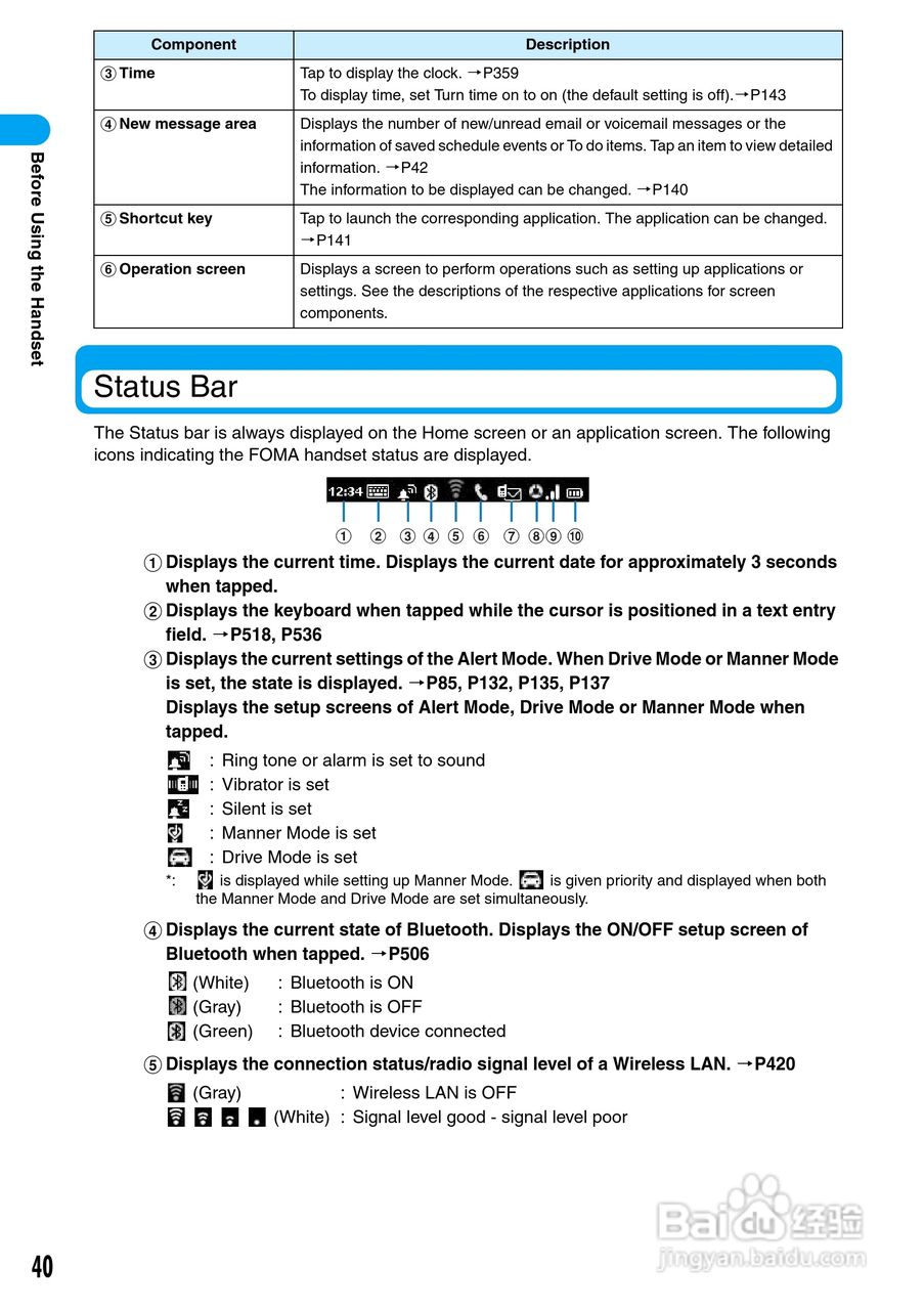 摩托罗拉M1000手机使用说明书:[5]