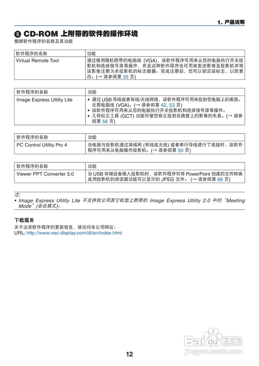 NEC NP-M260XS+投影机使用说明书:[3]