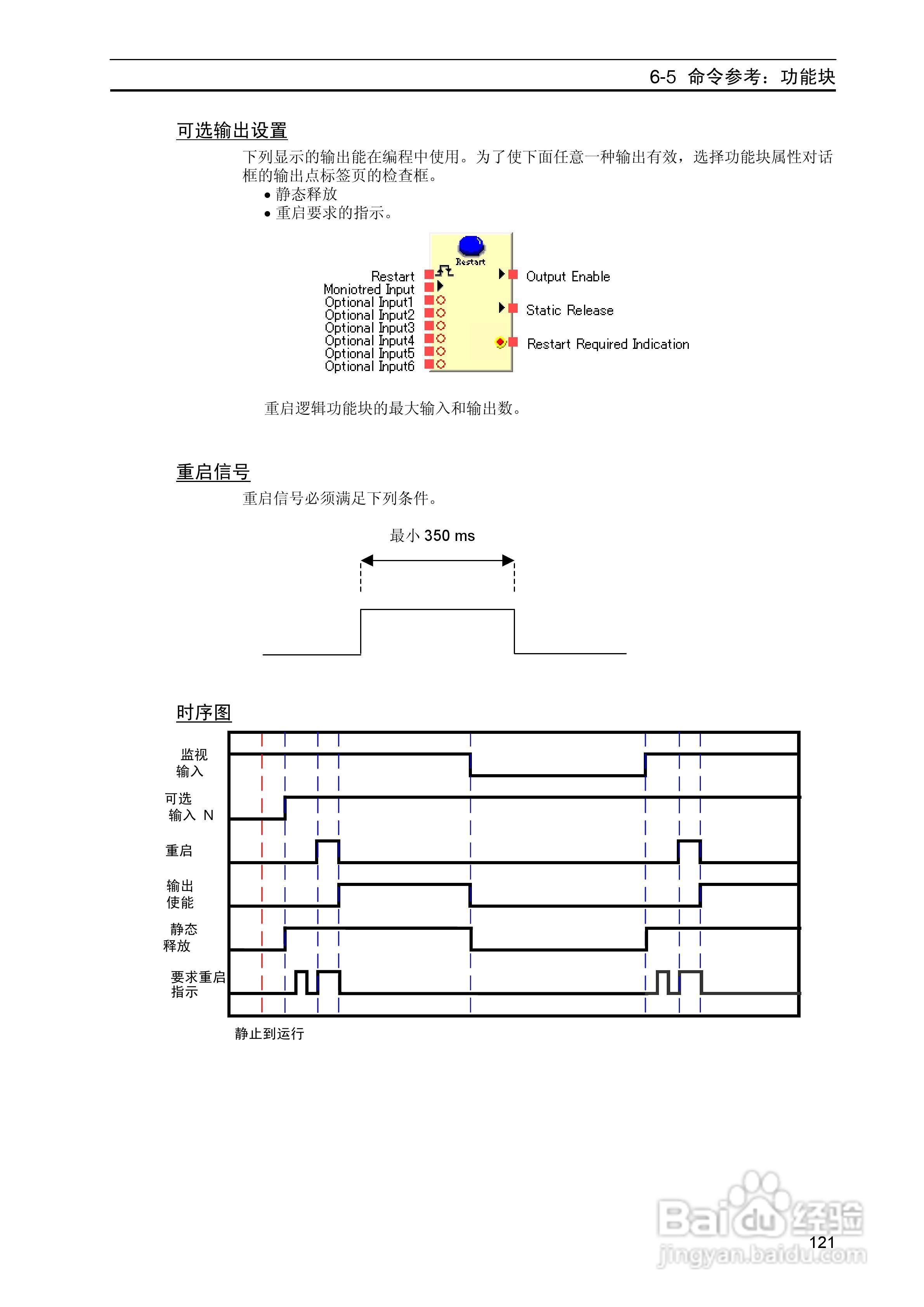 DeviceNet Z906安全网络控制器操作手册（中文）:[13]