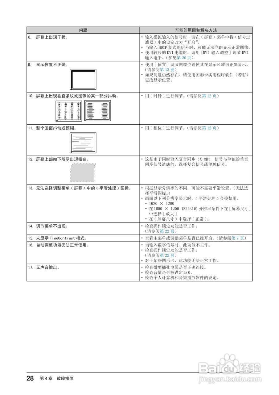 EIZO FlexScan EV2411W彩色液晶显示器用户手册:[3]