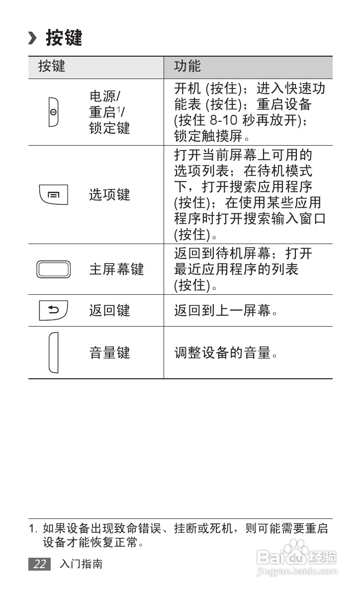 三星 GT-S6102E手机说明书:[3]