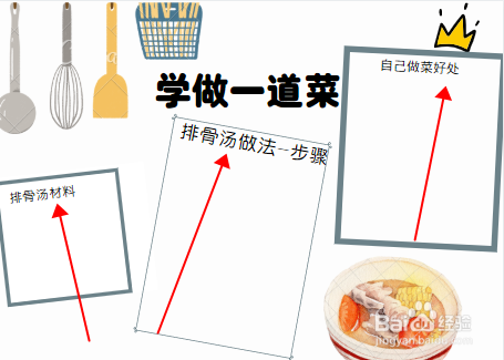 学做一道菜的手抄报