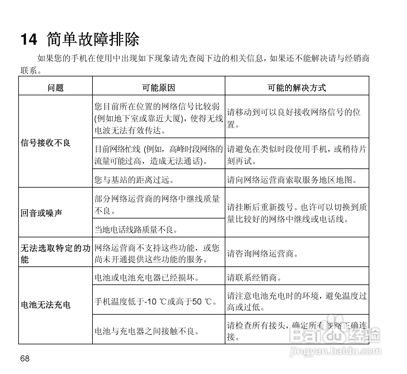 中兴电话机密码多少钱(中兴手机开机密码几位数)