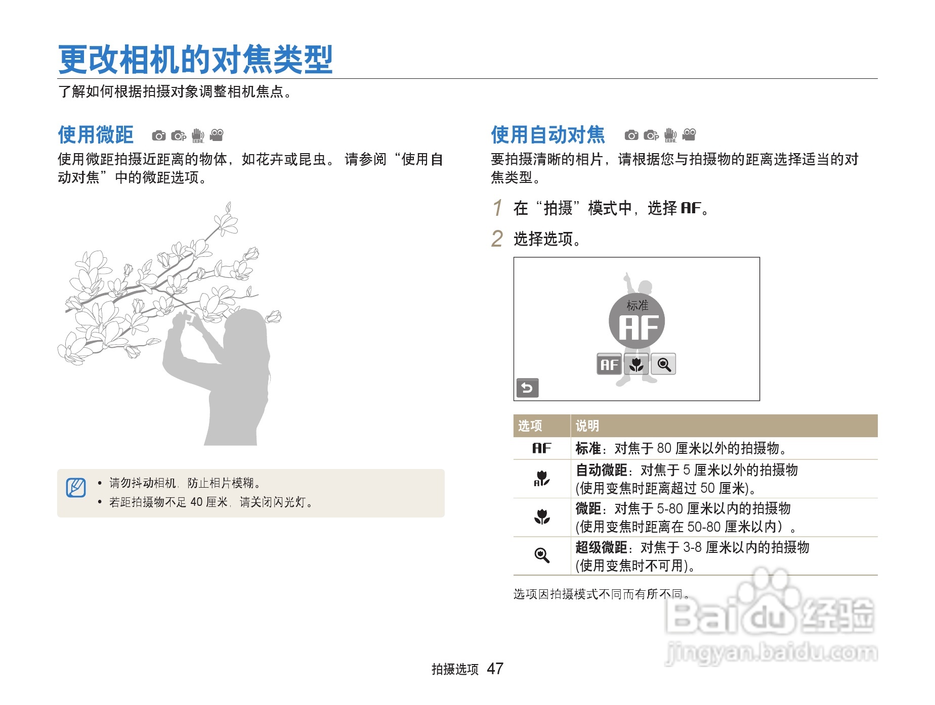 三星ST500数码相机使用说明书:[5]
