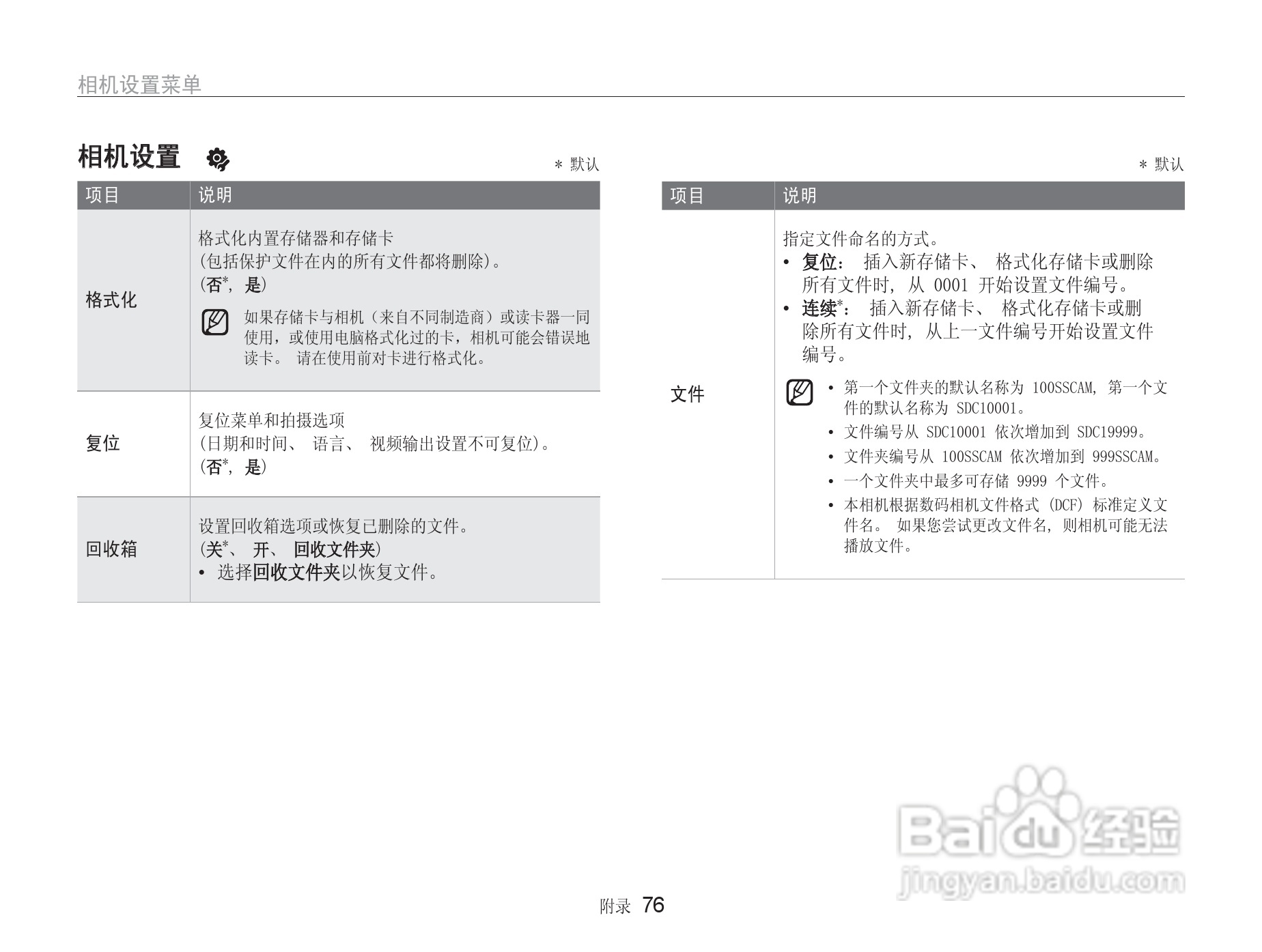 三星NV100HD数码相机使用说明书:[8]