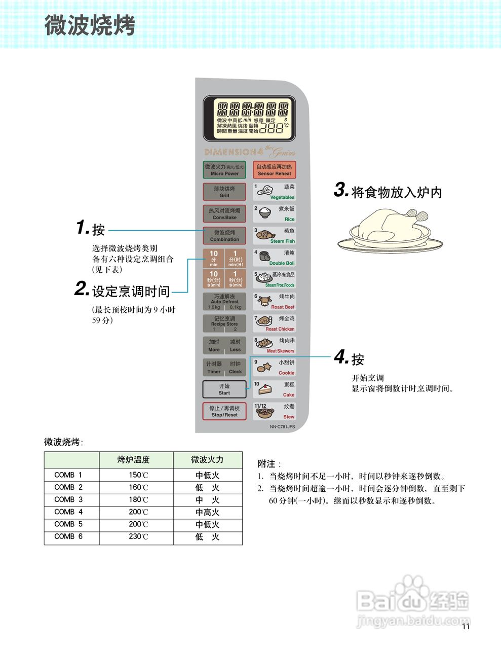 Panasonic NN-C781JFS微波炉使用说明书:[1]