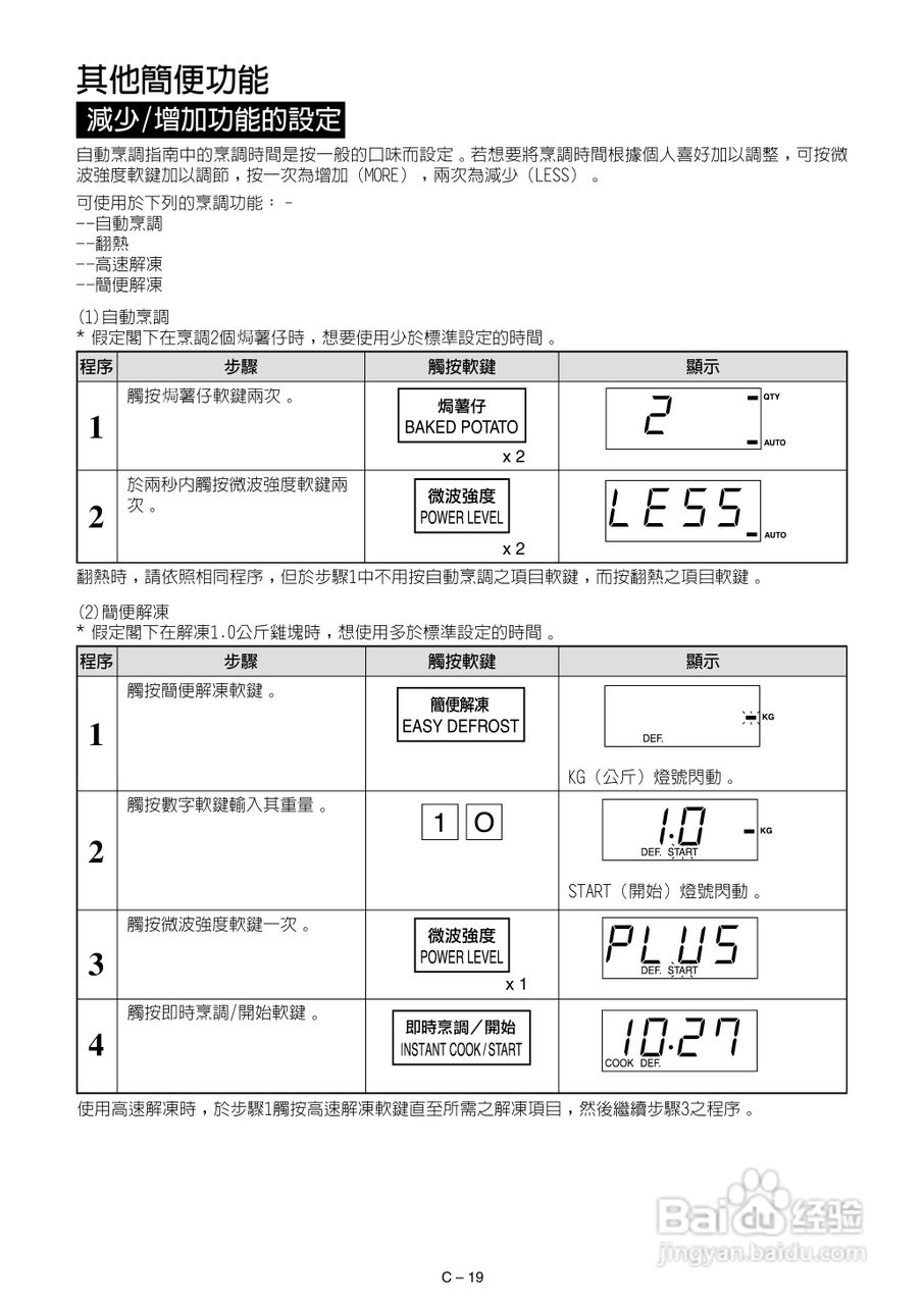 声宝R-392F(S)型微波炉说明书:[2]