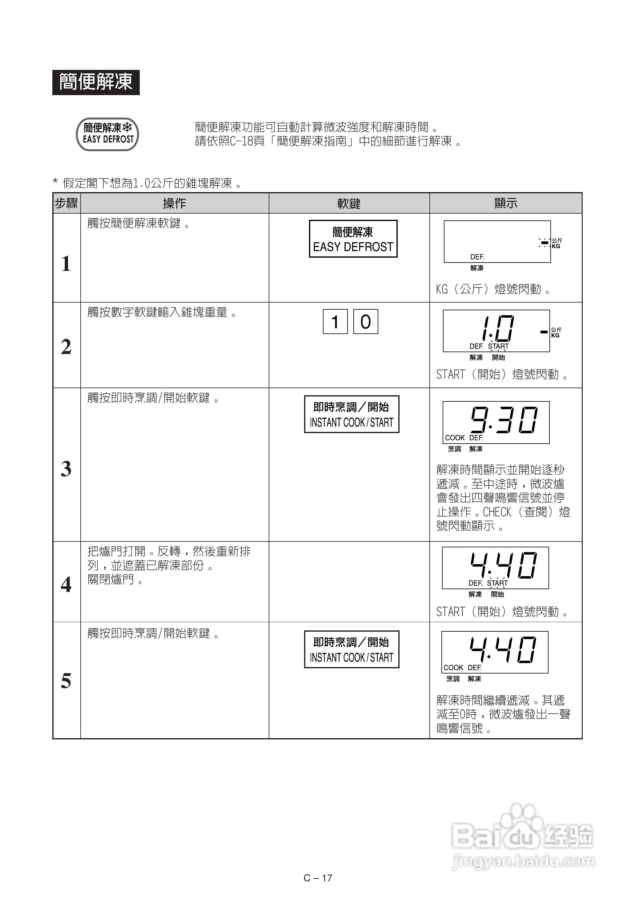 声宝R-342H型微波炉说明书:[1]
