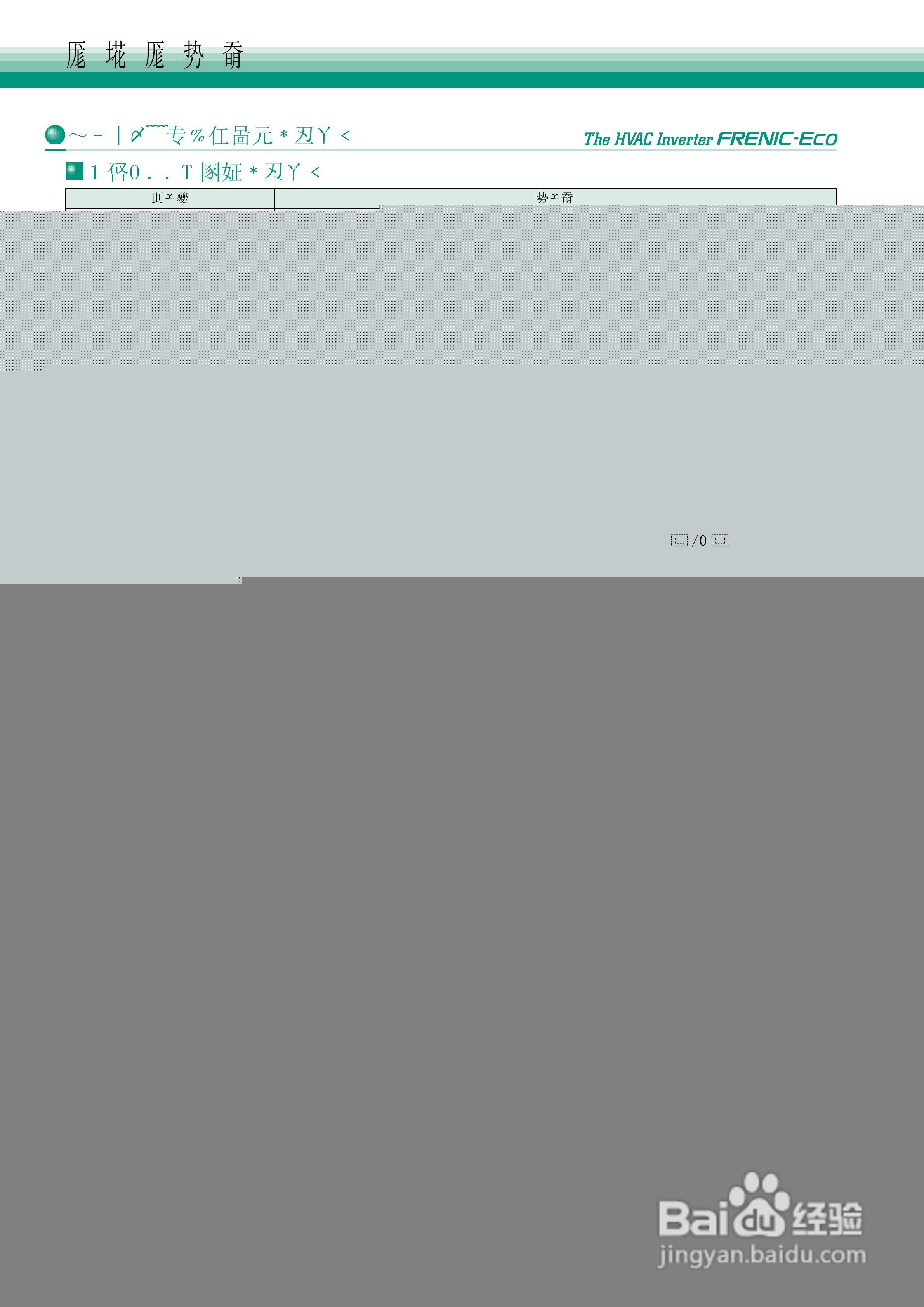 HVAC Inverter FRENIC-Eco 暖通空调逆变器说明书:[2]