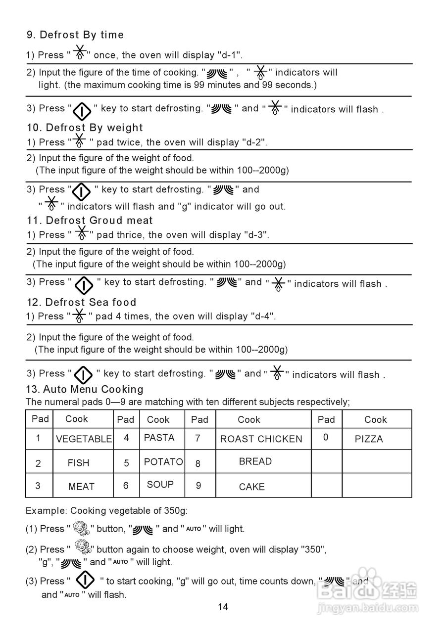 惠而浦MWL1093微波炉用户手册:[1]