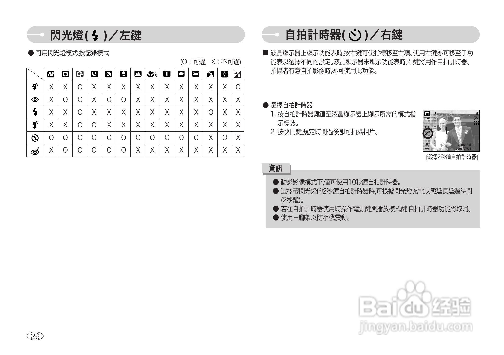 三星NV3数码相机使用说明书:[3]