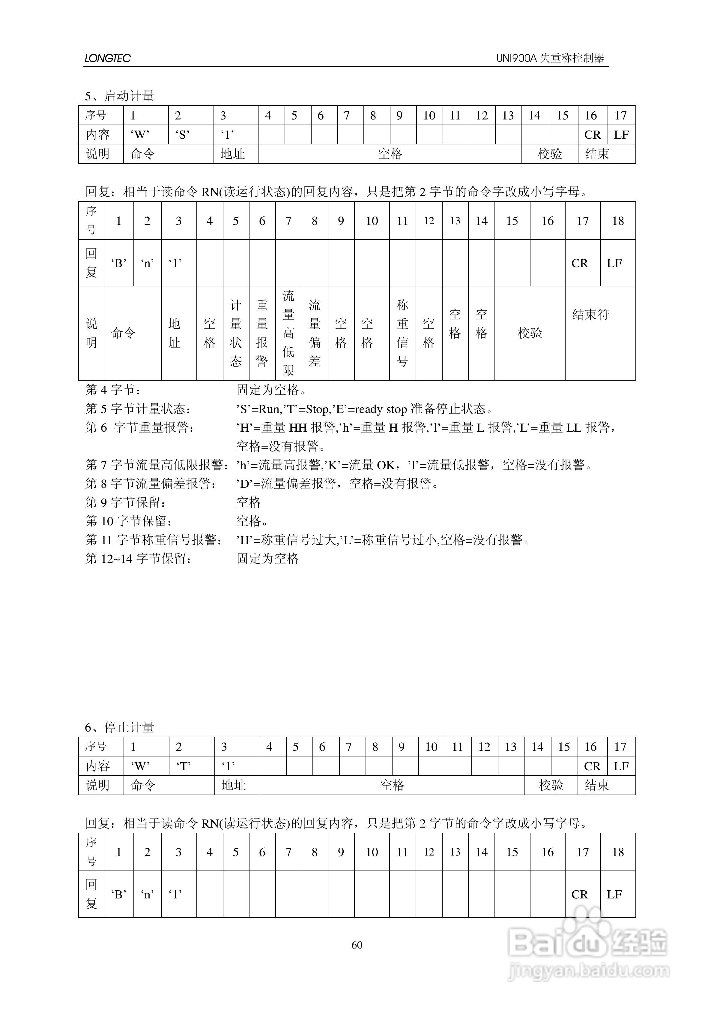 UNI900A失重秤控制器使用说明书:[7]
