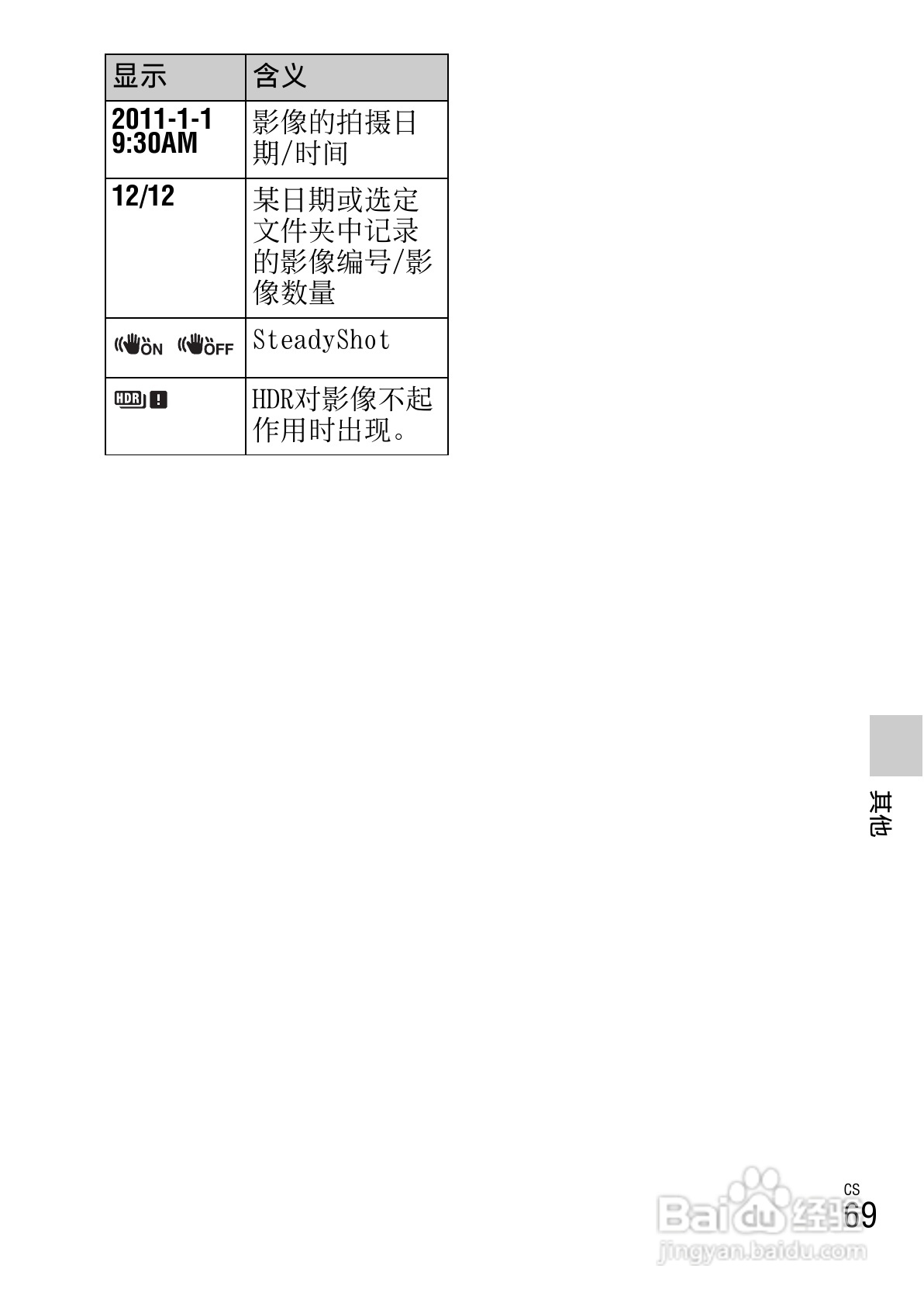 索尼NEX-C3数码相机使用说明书:[7]