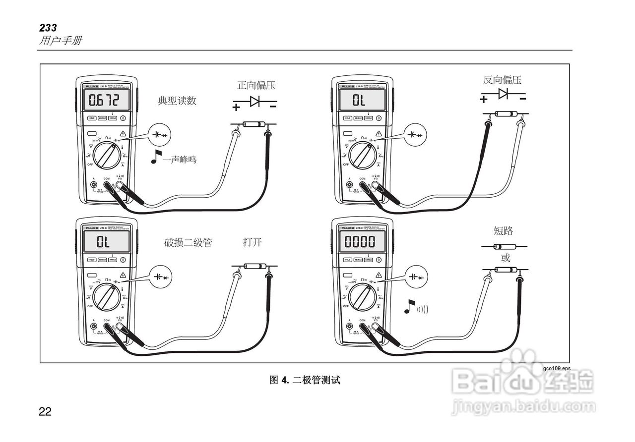 福禄克Fluke 233远程显示万用表使用说明书:[4]