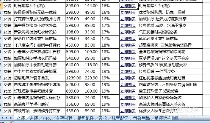 2014双12最新爆款清单与店铺红包抢购攻略