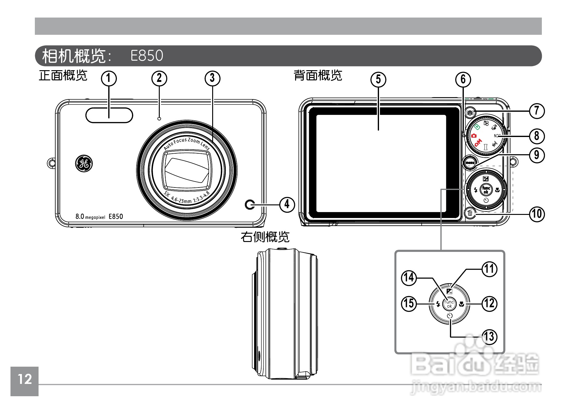 GE通用E1240数码相机说明书:[2]