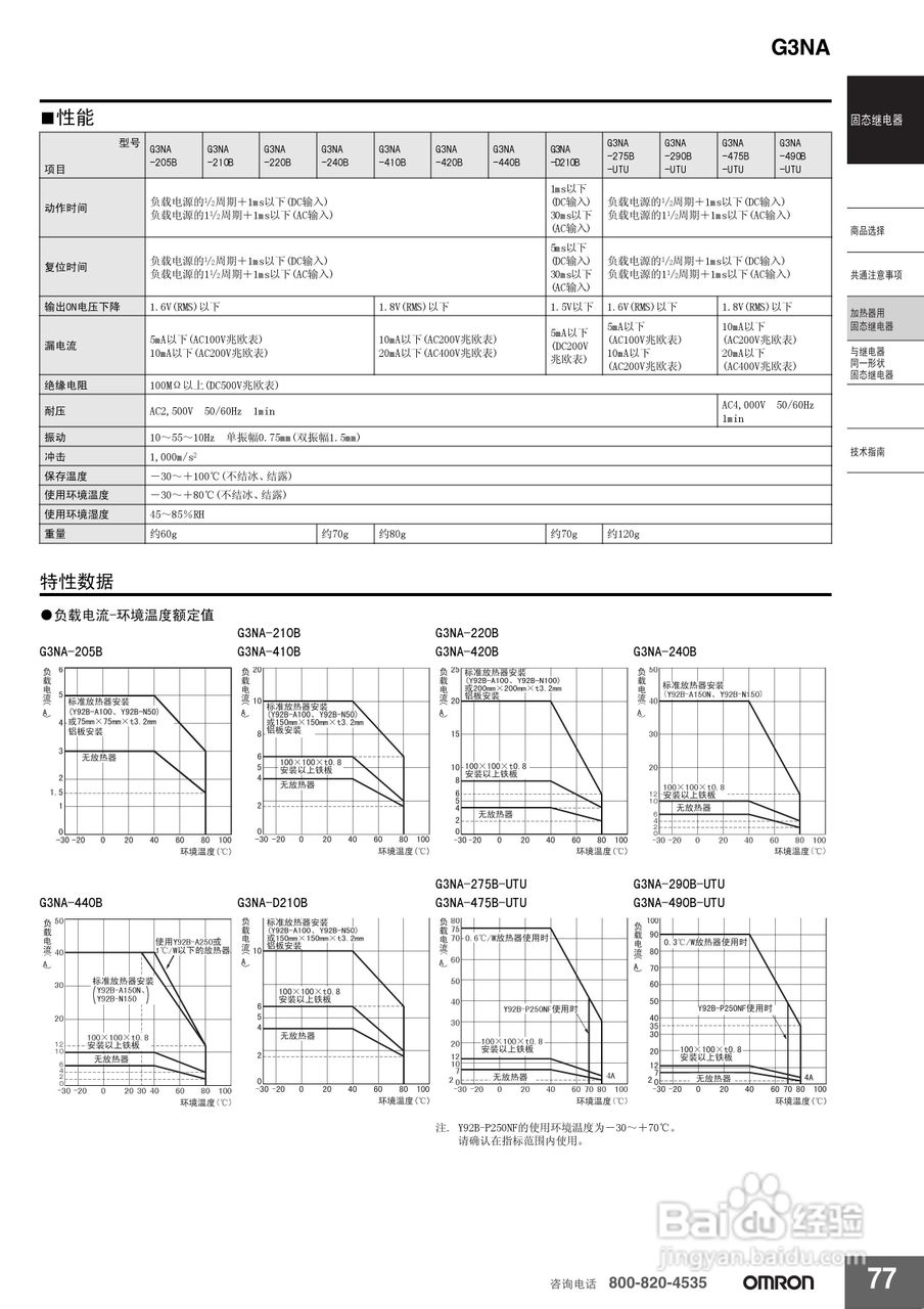 OMRON固态继电器G3NA说明书:[1]