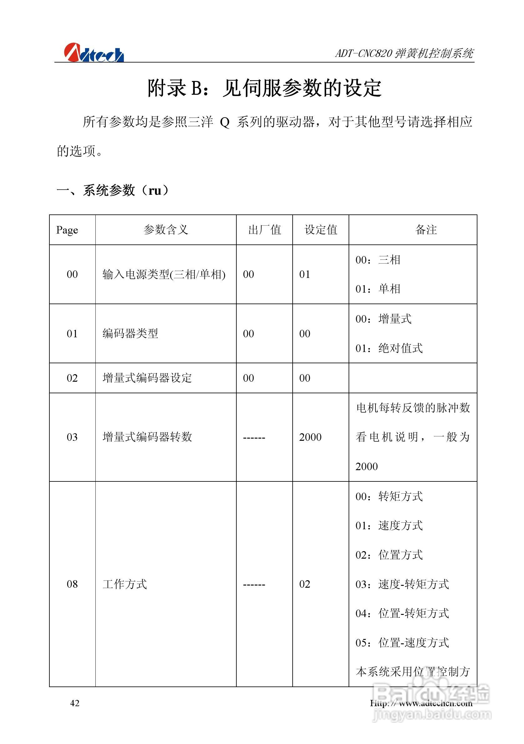 众为兴数控 ADT-CNC820弹簧机控制系统用户手册:[5]