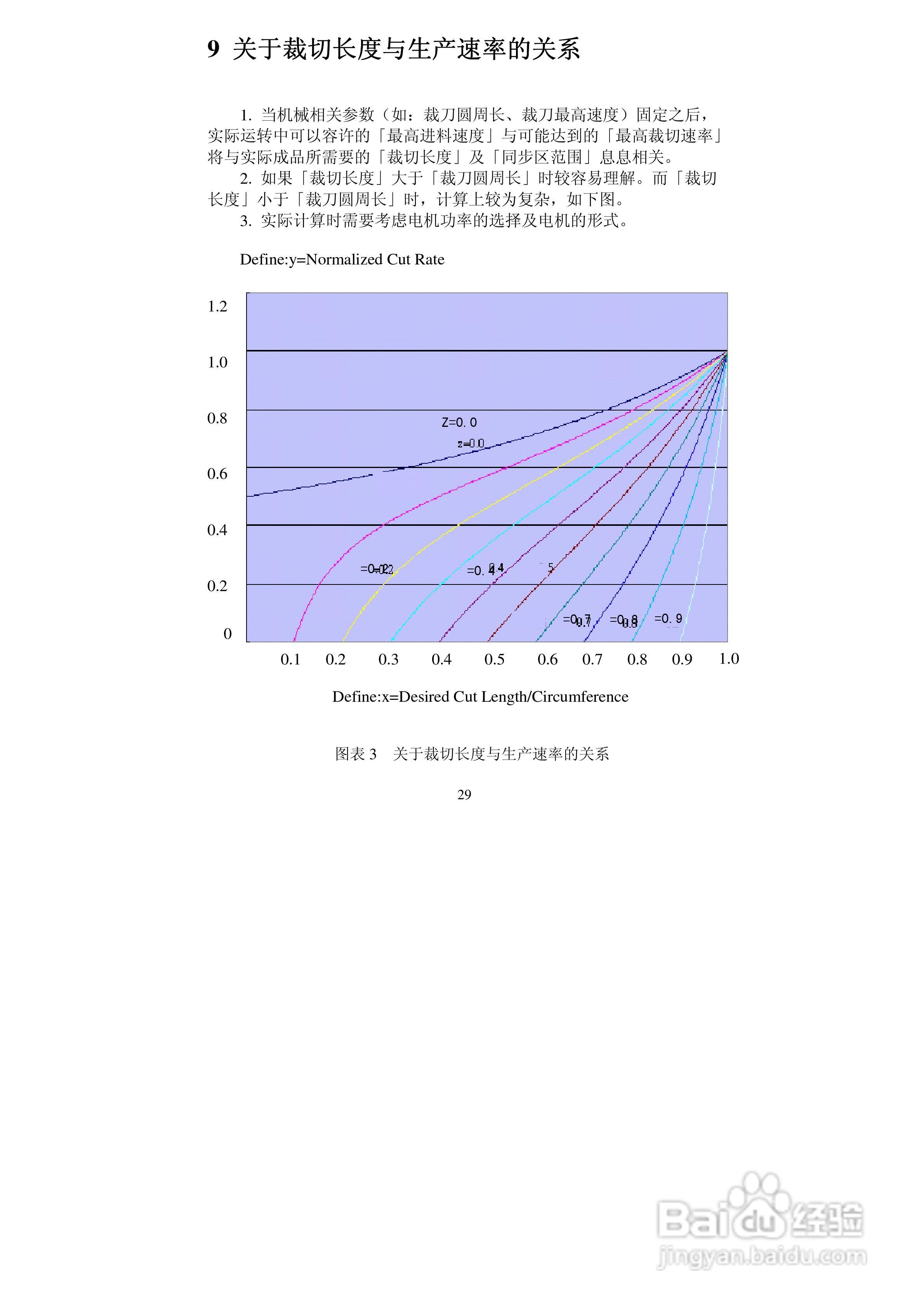 威科达VEC-VBR轮切专用伺服驱动器技术说明书:[3]