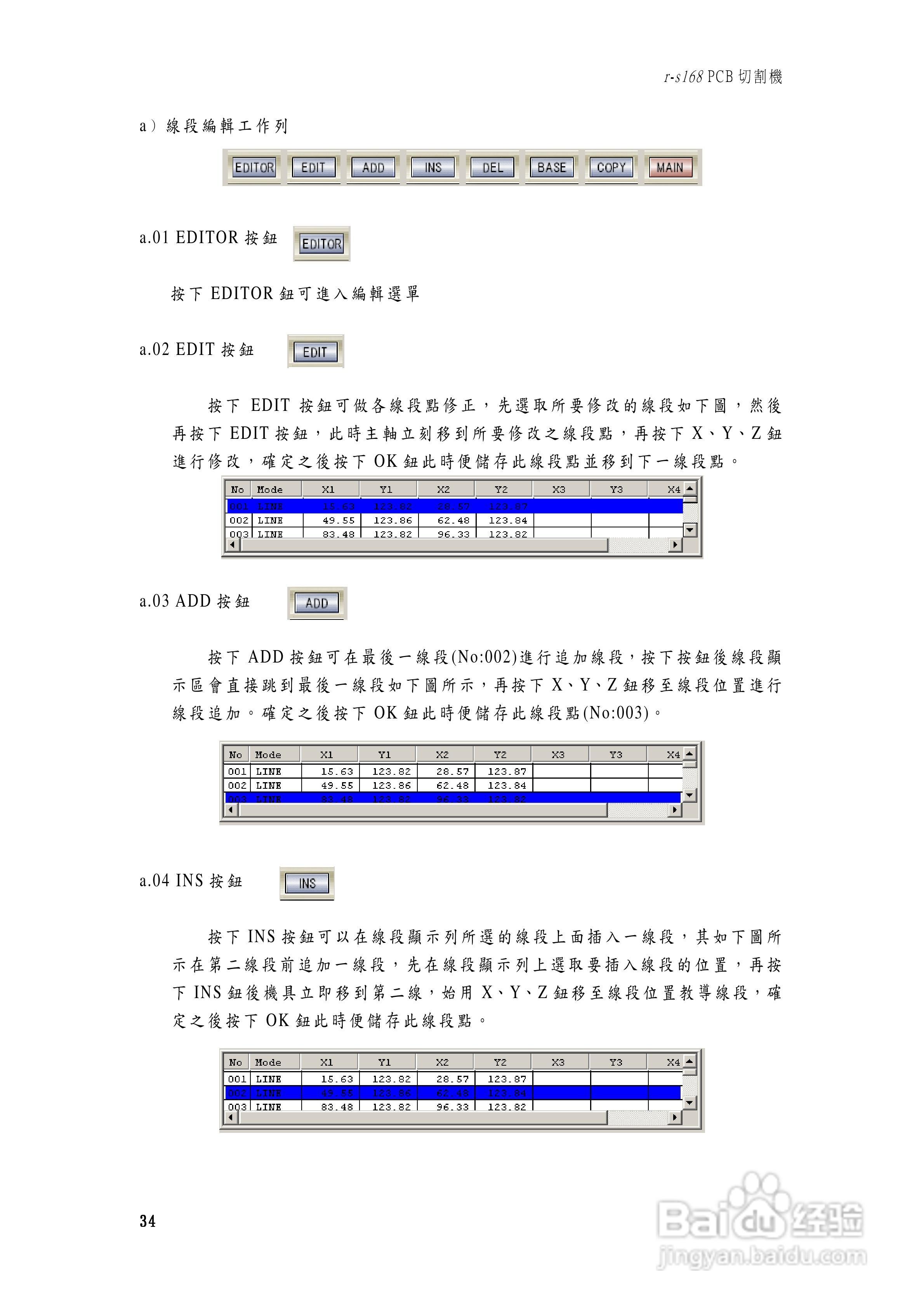 Aurotek r-s168PCB切割机使用手册:[4]