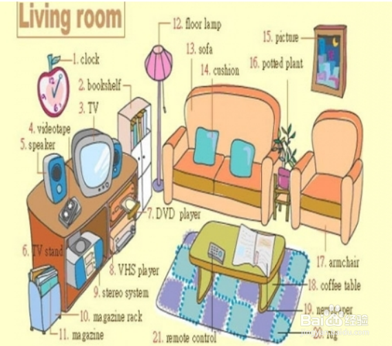 快速记忆英语单词小妙招