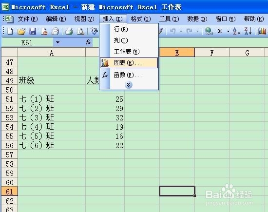 excel技巧(5)：如何使用图表（八）雷达图