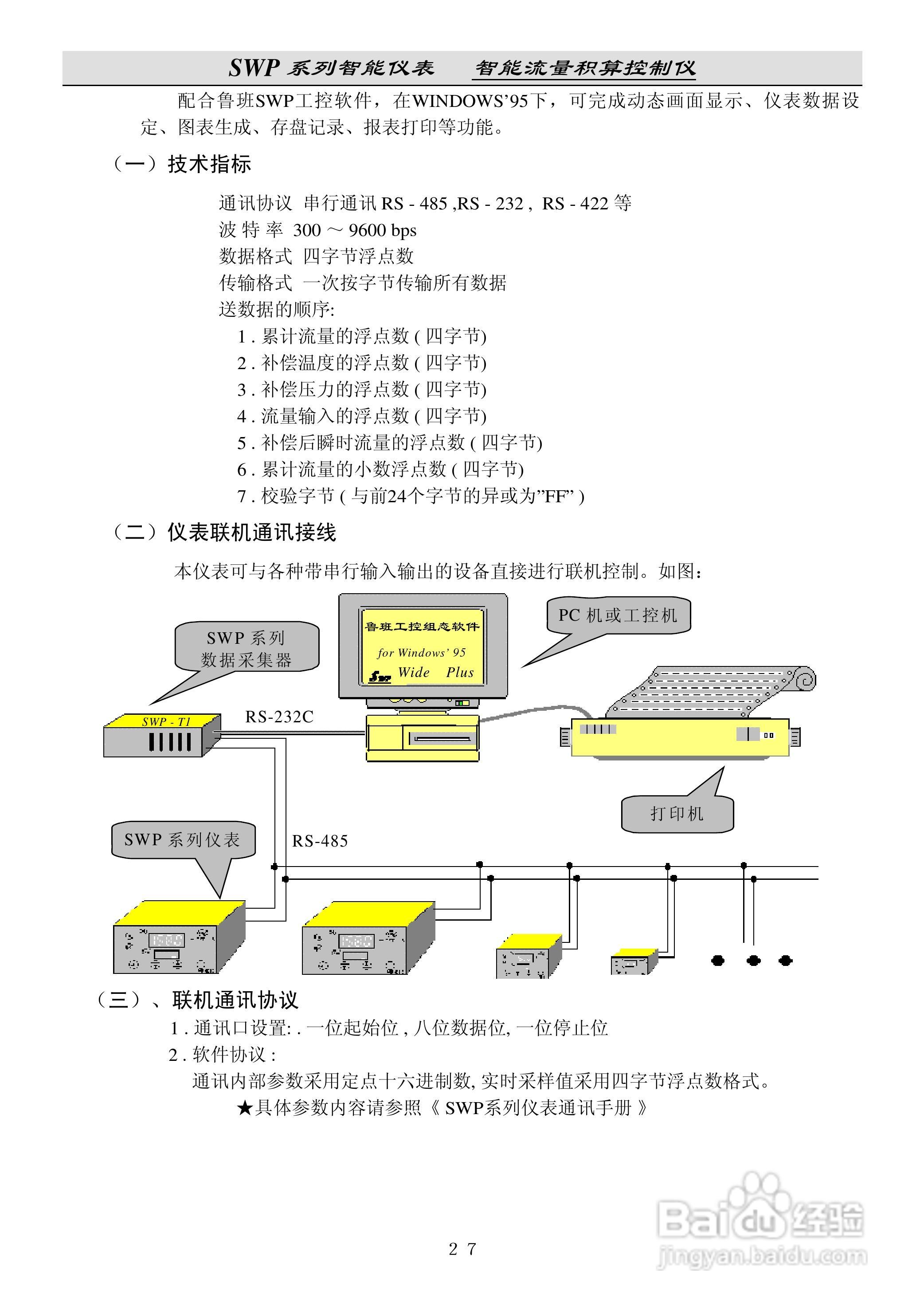 昌晖SWP-LE流量积算仪说明书:[3]