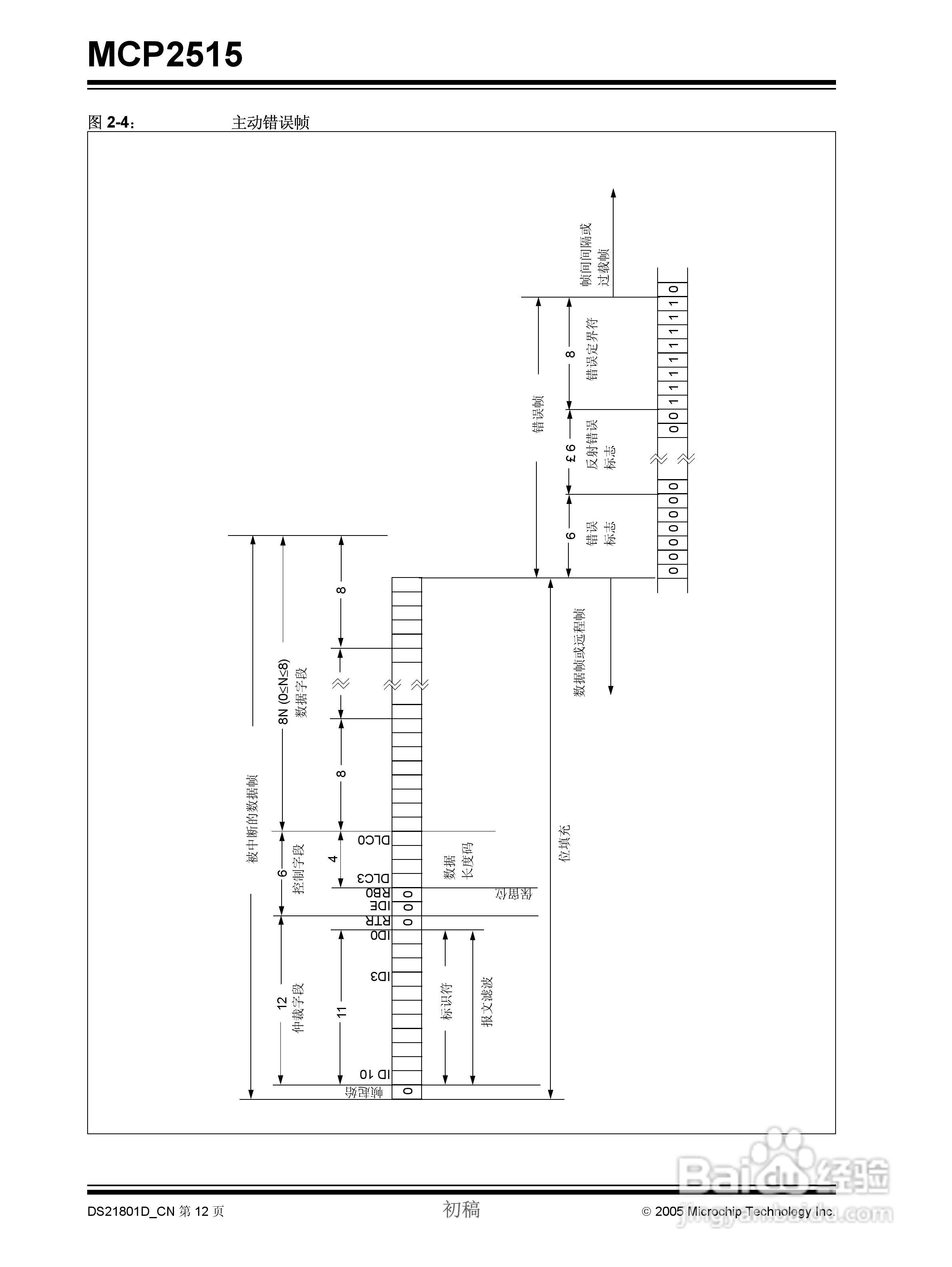 MICROCHIP MCP2515 CAN控制器说明书:[2]