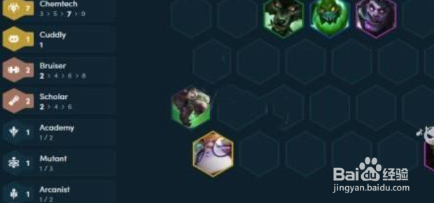 云顶之弈s6炼金科技阵容推荐