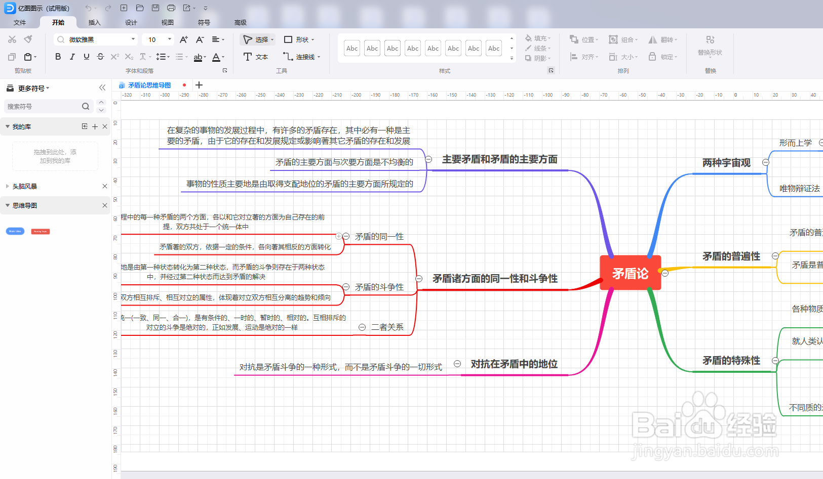 如何用亿图图示绘制一个“矛盾论思维导图”