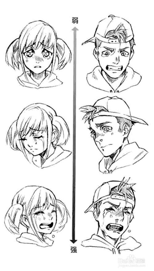 漫画 表情的画法 百度经验 漫画 表情的画法 百度经验