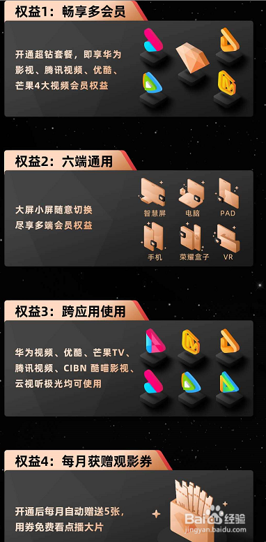 HMS的华为视频会员有什么权益