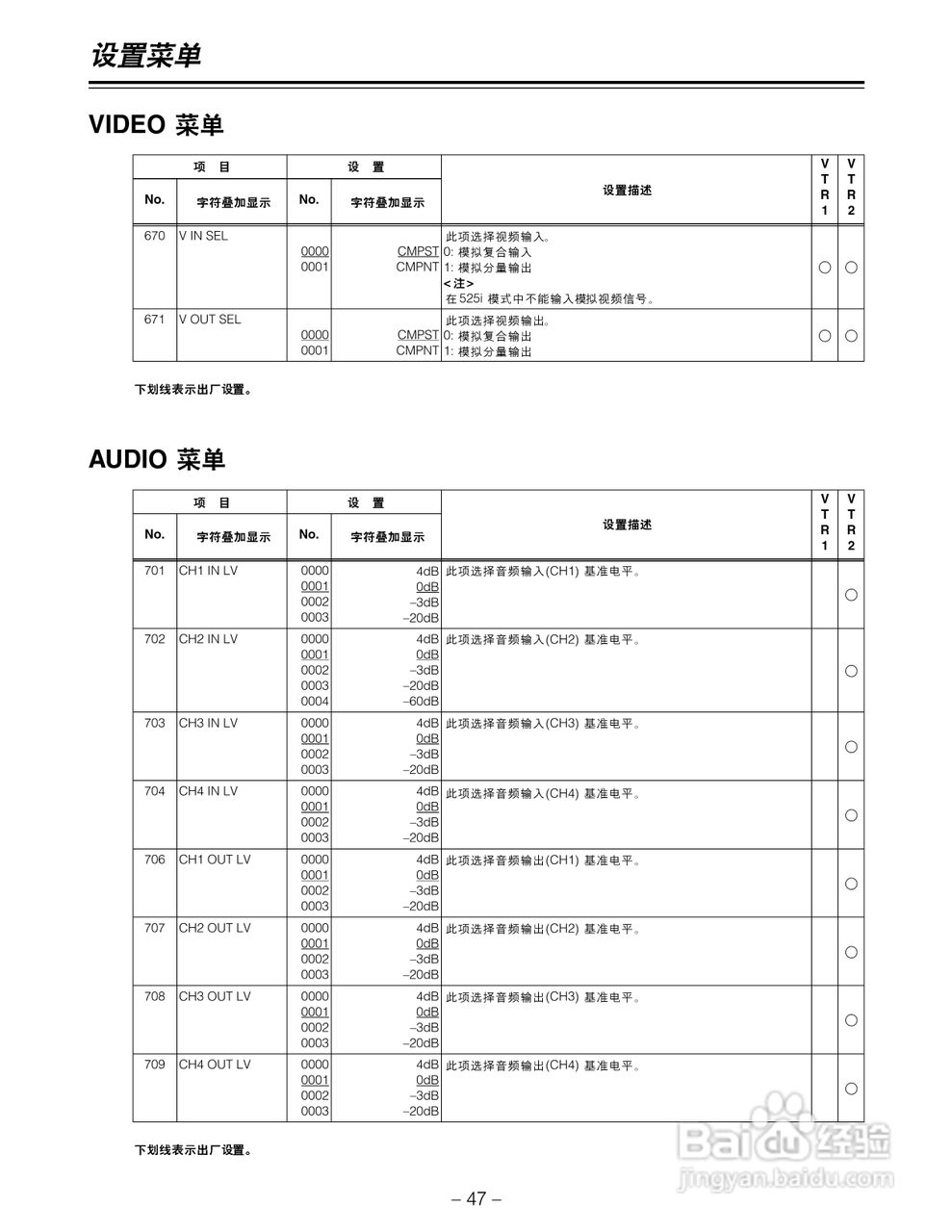 松下AJ-LT95MC数码摄像机说明书:[5]