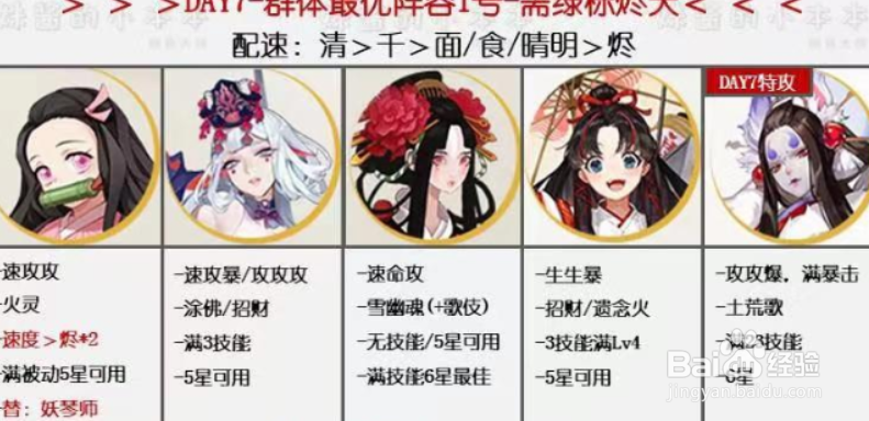 阴阳师万象猿屋超鬼王第八天阵容推荐