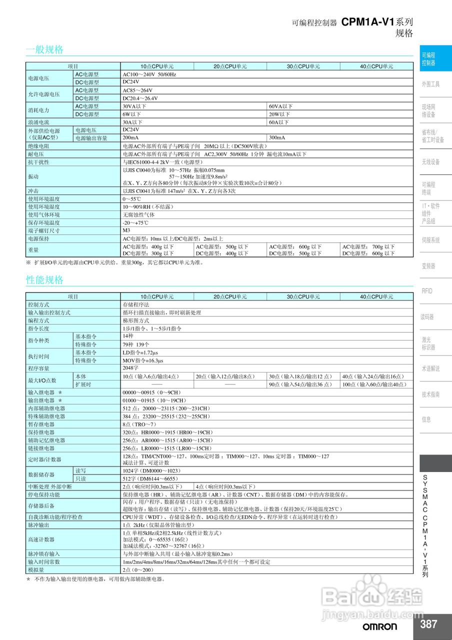 omron SYSMAC CPM1A-V1系列可编程控制器说明书:[1]