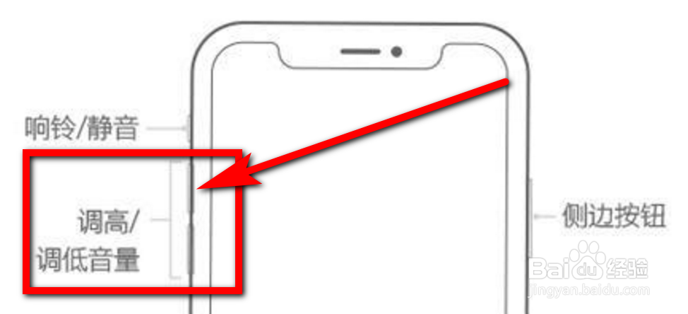 iphone11重启手机