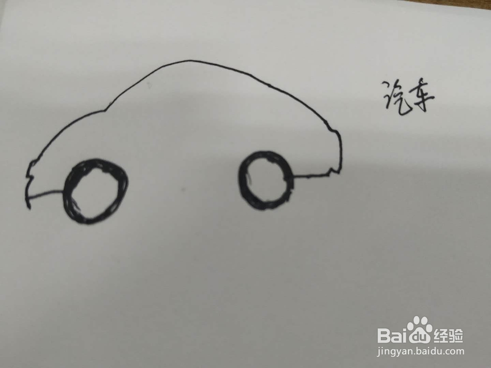 小轿车简笔画怎么画，怎么画小汽车简笔画