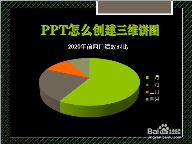 PPT怎么创建三维饼图