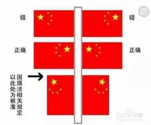 五星红旗正确的悬挂方法