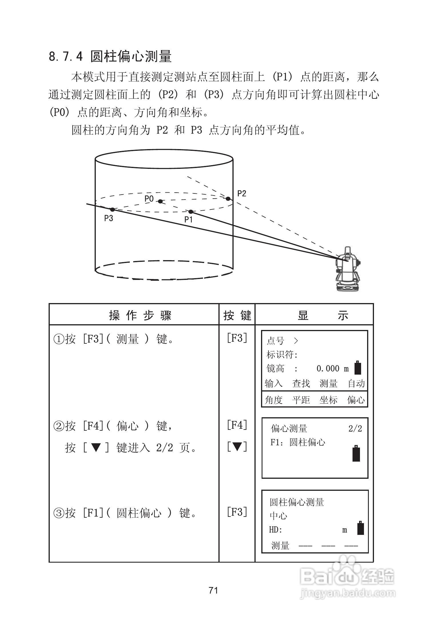 苏州一光RTS630D全站仪使用说明书:[9]