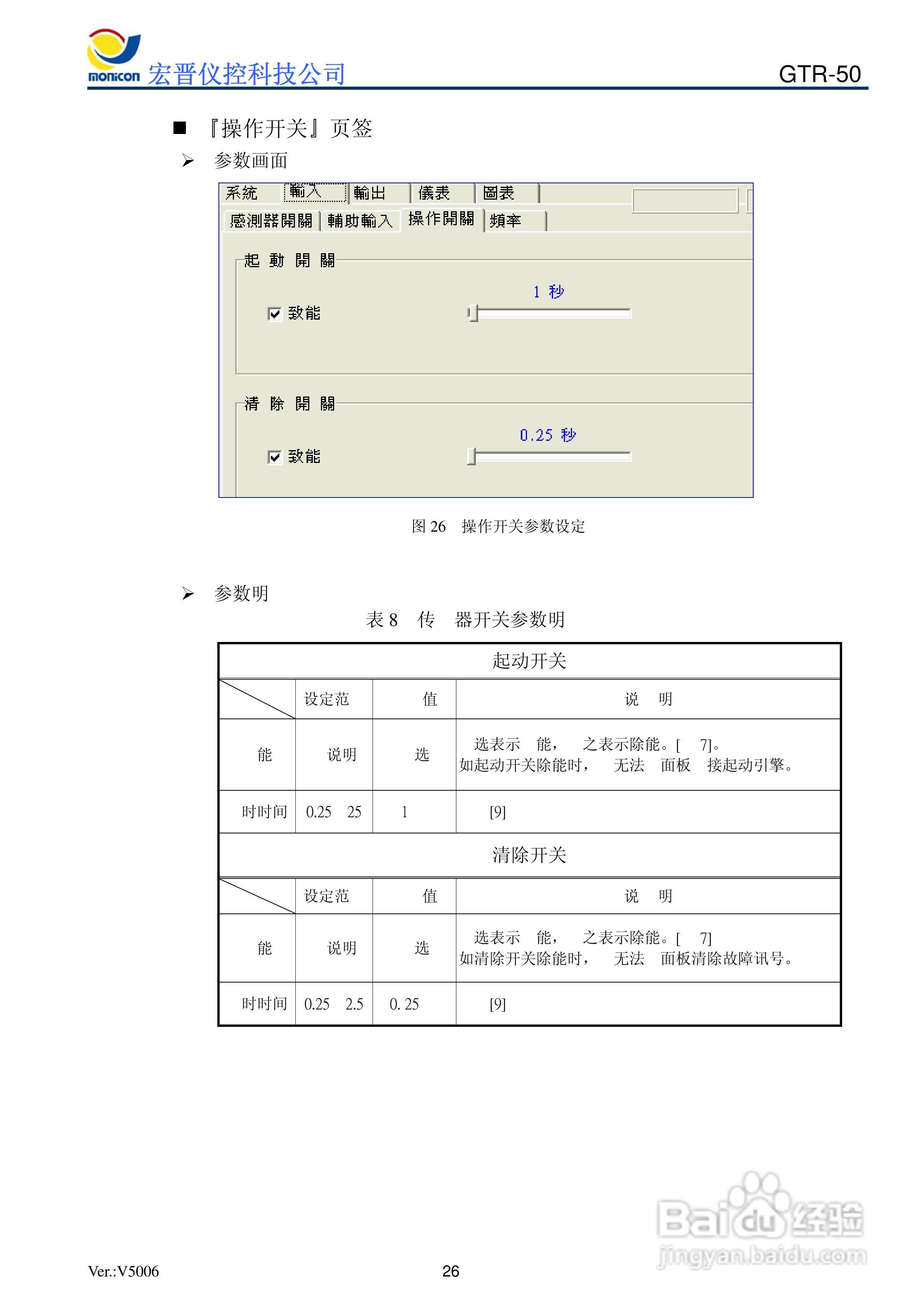 GTR-50发电机控制器说明书:[3]