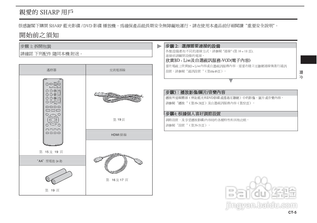 声宝BD-HP25A型光影碟播放机说明书:[1]