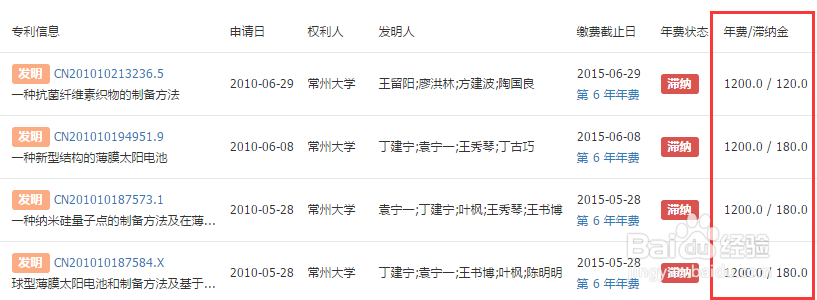 发明专利的年费怎么算？
