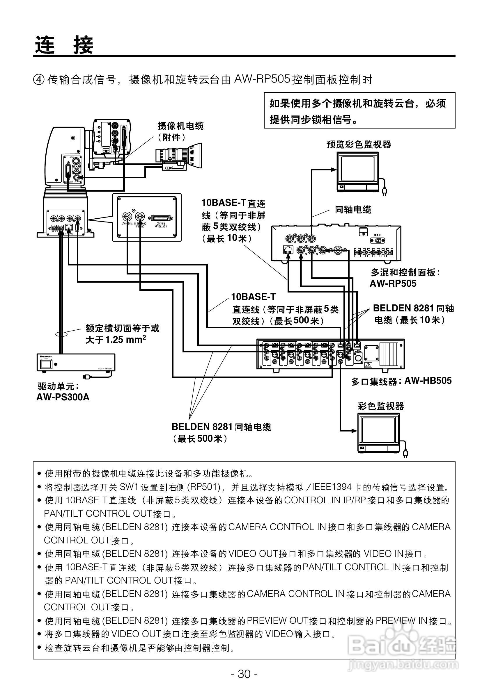松下AW-PH360L室内旋转云台操作手册:[3]