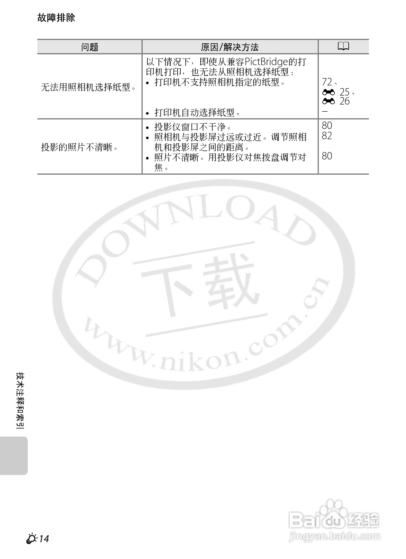尼康COOLPIX S1200pj数码相机使用说明书:[14]